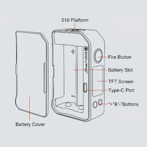 MVP 220w Box Mod by Dovpo